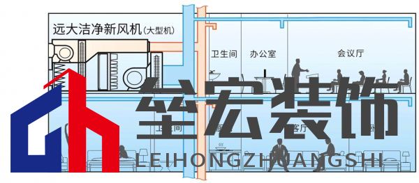 疫情“倒春寒” 新風(fēng)系統(tǒng)如何助力戰(zhàn)“疫”