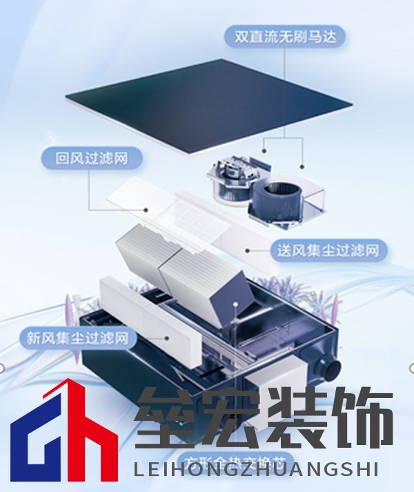 松下新家用薄型全熱交換器