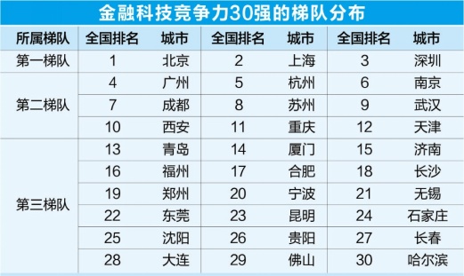 廈門十大家裝_廈門家裝_廈門互聯(lián)網(wǎng)家裝