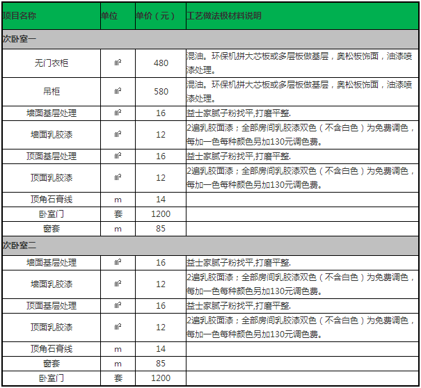 途家訂房靠譜嗎_廈門有家裝修靠譜嗎_鏈家理財(cái)靠譜嗎