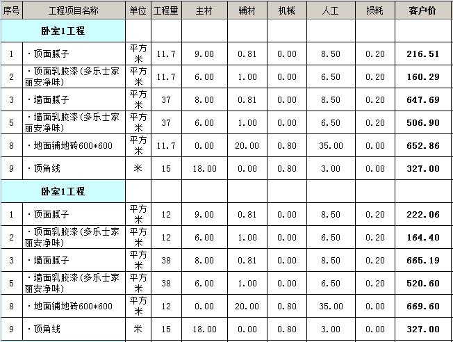 死亡通知單錢要彬結(jié)局_要工資錢怎樣求助法律援助_廈門裝修要多少錢