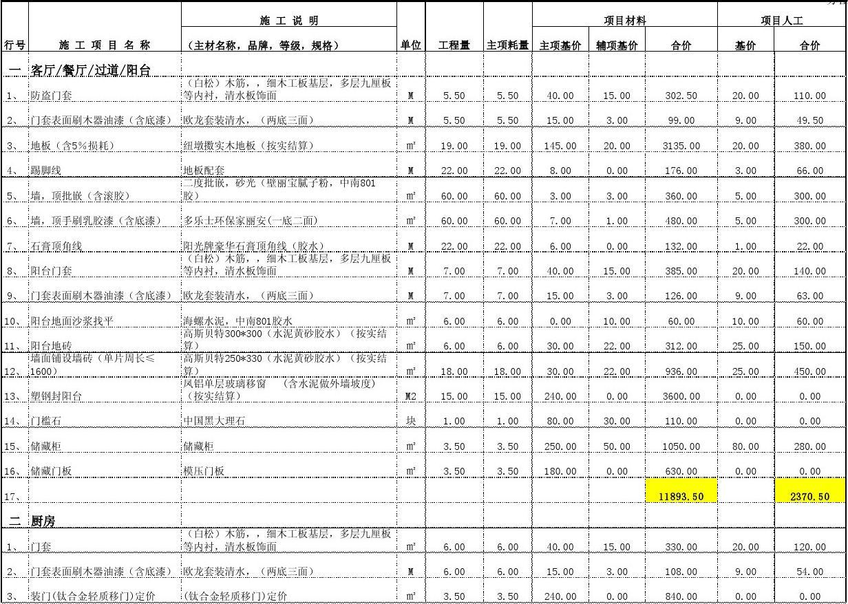 時代1十1換氣扇價格多少_遂川至廈門車禍_廈門100平裝修價格