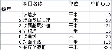 廈門裝飾公司價格_廈門 裝飾有限公司_廈門墻紙裝飾