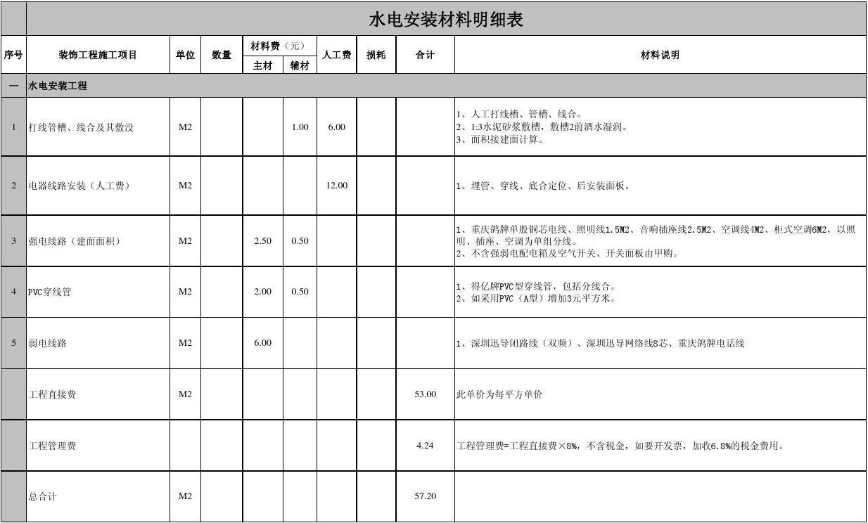 裝修半包報(bào)價(jià)明細(xì)_廈門裝修報(bào)價(jià)清單_廈門裝修公司報(bào)價(jià)明細(xì)表