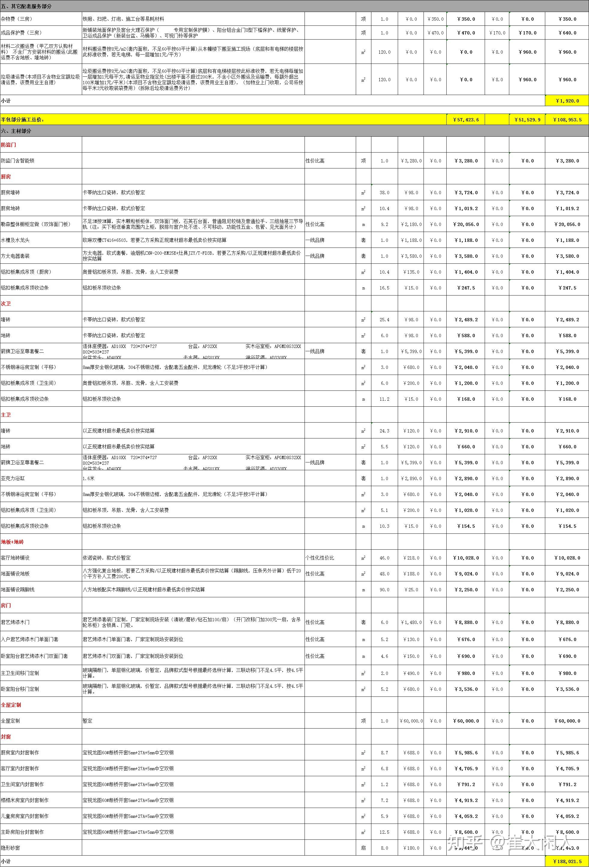 廈門裝修設(shè)計費用_ktv包廂裝修費用_家庭式旅館裝修費用