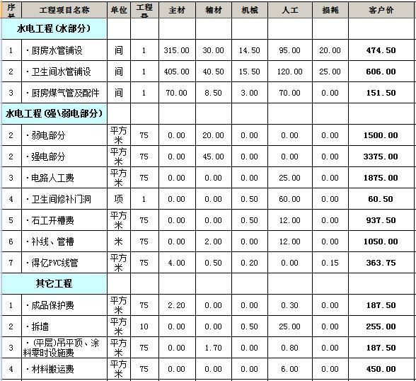 西安裝修全包報價2016_廈門100平裝修全包報價_福州裝修公司索q479185700