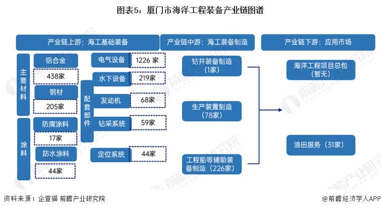 廈門市花市樹市鳥_漢市市長的李憲生三問溫總理:武漢在哪里_廈門市裝潢