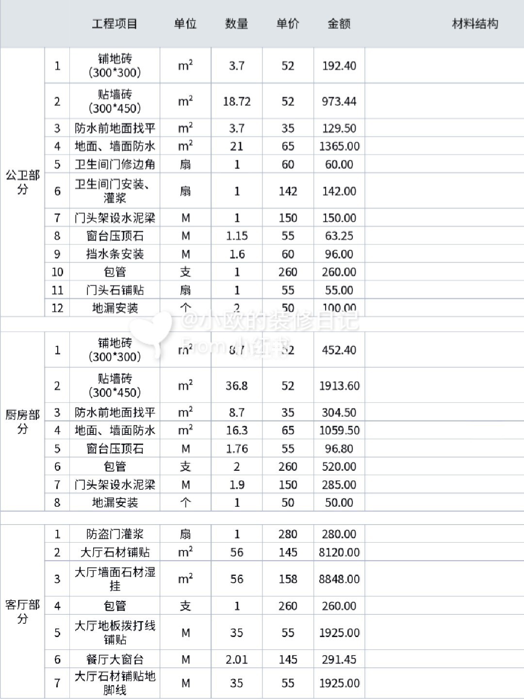 廈門裝飾裝飾_廈門 裝飾有限公司_廈門曠匠裝飾