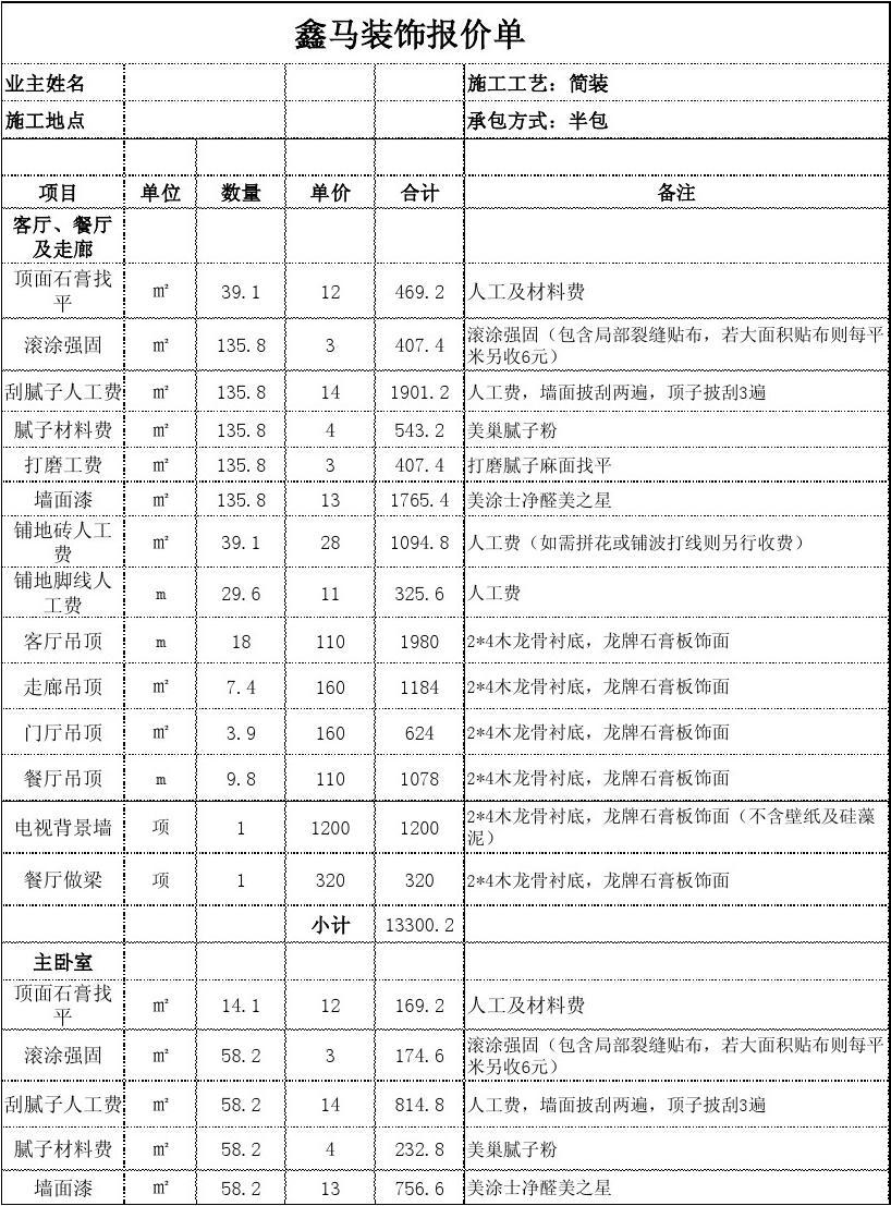 廈門裝潢_廈門100平裝修價(jià)格_廈門裝修一平方大概多少錢