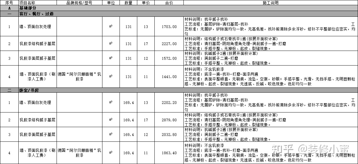 廈門裝修報價表最新_廈門裝修報價預(yù)算明細(xì)表_廈門裝修報價