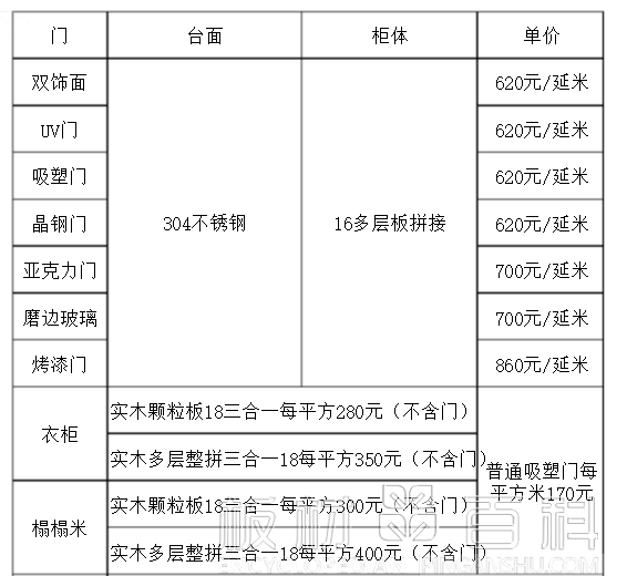 廈門裝修費(fèi)用_廈門家裝費(fèi)用_廈門家裝費(fèi)用一般多少