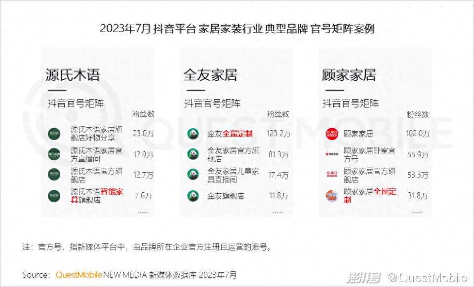 樂尚家居家日用專營假貨_家味一號居家小廚怎么樣_廈門家居家裝