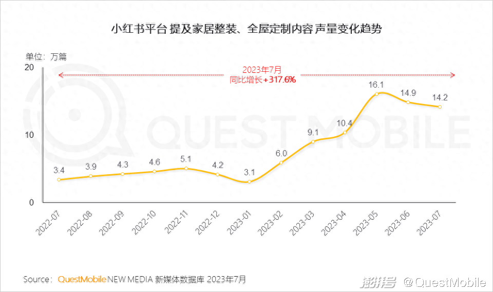 樂尚家居家日用專營假貨_家味一號居家小廚怎么樣_廈門家居家裝