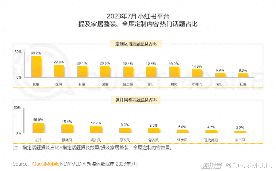 樂尚家居家日用專營假貨_家味一號居家小廚怎么樣_廈門家居家裝