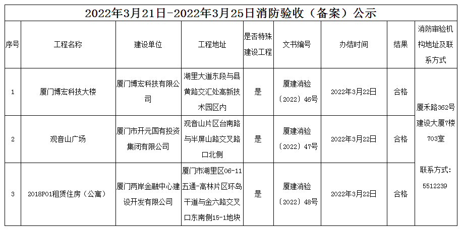 廈門裝修機(jī)構(gòu)_廈門裝修公司排名大全_廈門裝修機(jī)構(gòu)哪家好