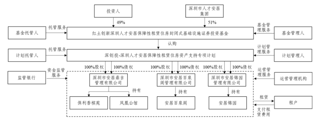 廈門裝修公司裝修_廈門住房裝修公司_廈門房屋裝修公司哪家好