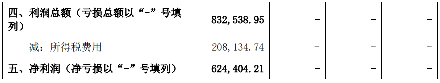 廈門住房裝修公司_廈門裝修公司裝修_廈門房屋裝修公司哪家好