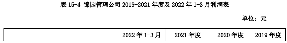 廈門裝修公司裝修_廈門房屋裝修公司哪家好_廈門住房裝修公司