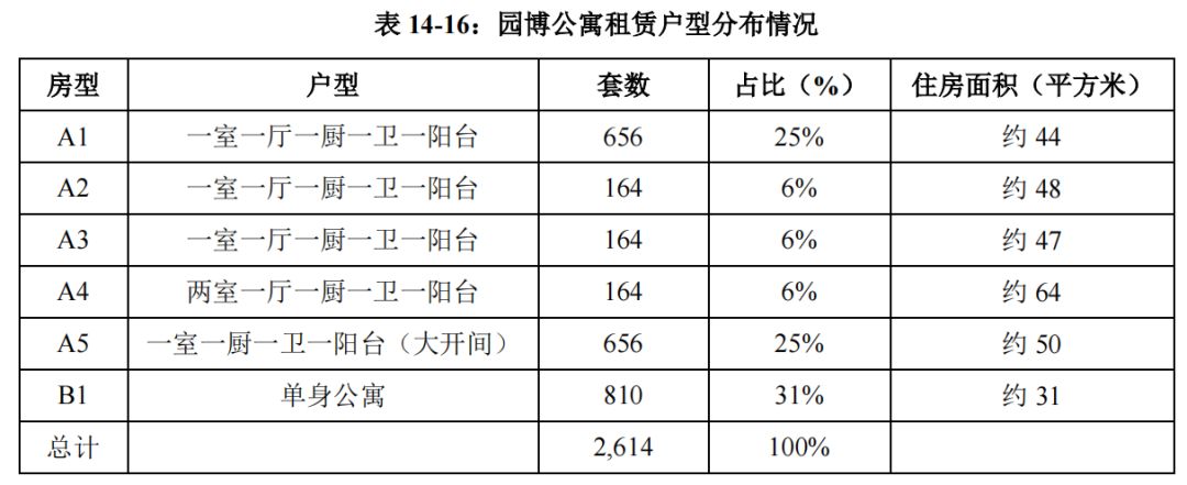 廈門裝修公司裝修_廈門住房裝修公司_廈門房屋裝修公司哪家好