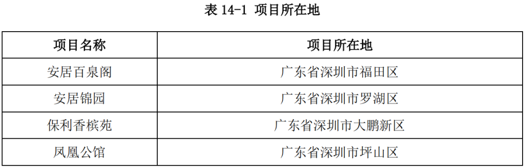 廈門住房裝修公司_廈門房屋裝修公司哪家好_廈門裝修公司裝修