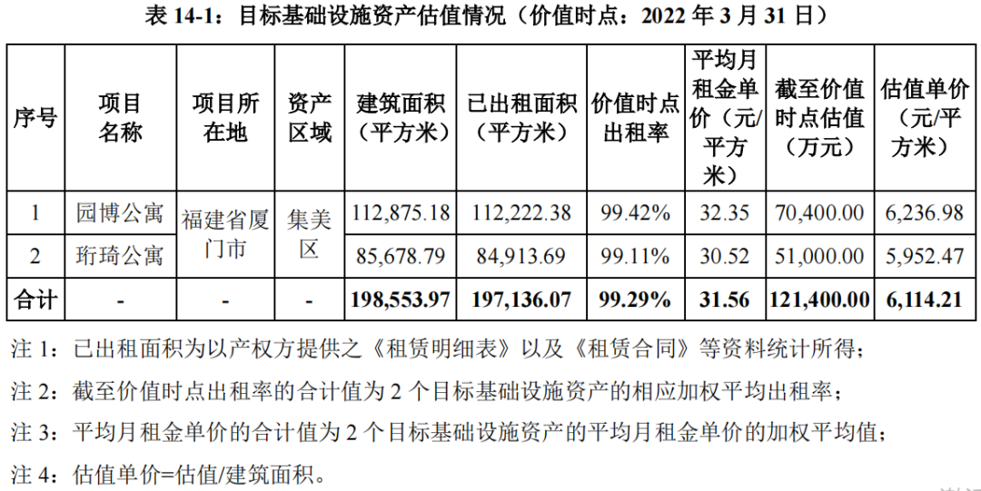 廈門住房裝修公司_廈門裝修公司裝修_廈門房屋裝修公司哪家好