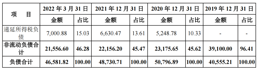 廈門房屋裝修公司哪家好_廈門裝修公司裝修_廈門住房裝修公司