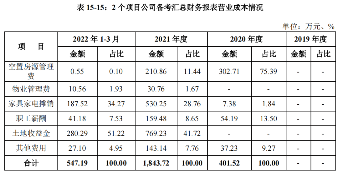 廈門房屋裝修公司哪家好_廈門住房裝修公司_廈門裝修公司裝修