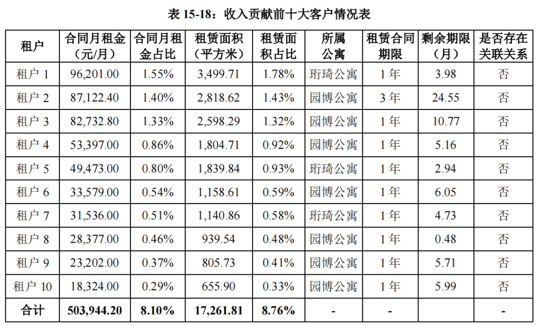 廈門住房裝修公司_廈門房屋裝修公司哪家好_廈門裝修公司裝修