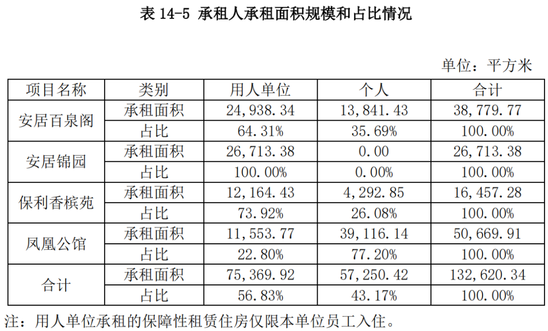 廈門房屋裝修公司哪家好_廈門住房裝修公司_廈門裝修公司裝修