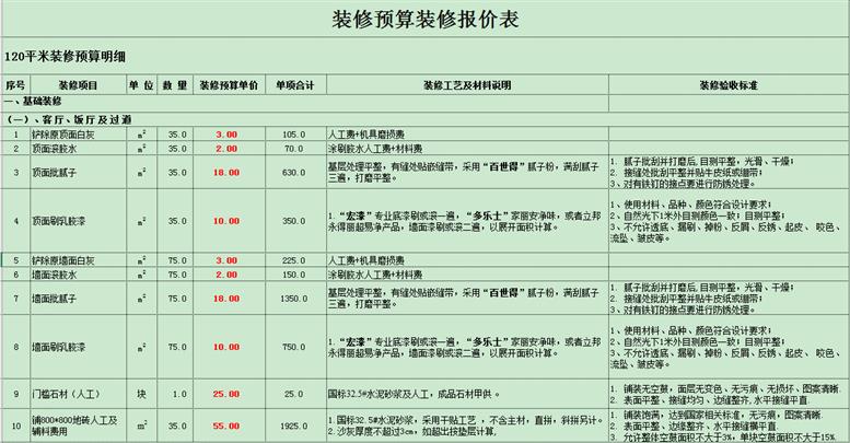 廈門裝修設(shè)計(jì)公司_廈門裝修設(shè)計(jì)公司排名_廈門裝修設(shè)計(jì)公司前十排名