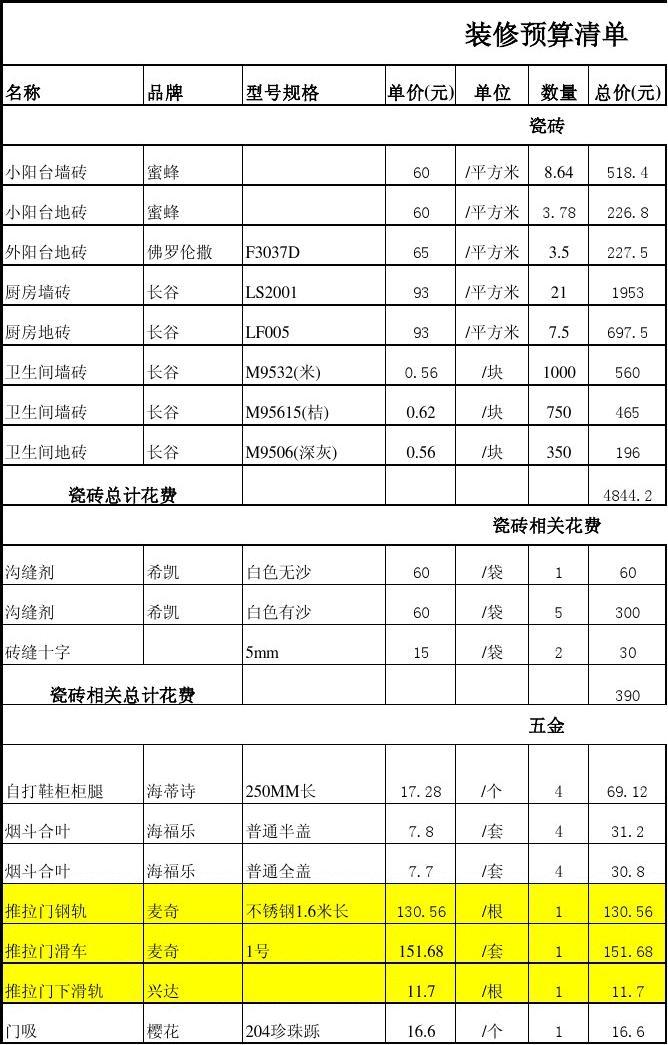 廈門裝修工_廈門裝修工人去哪里找_廈門裝修工程公司