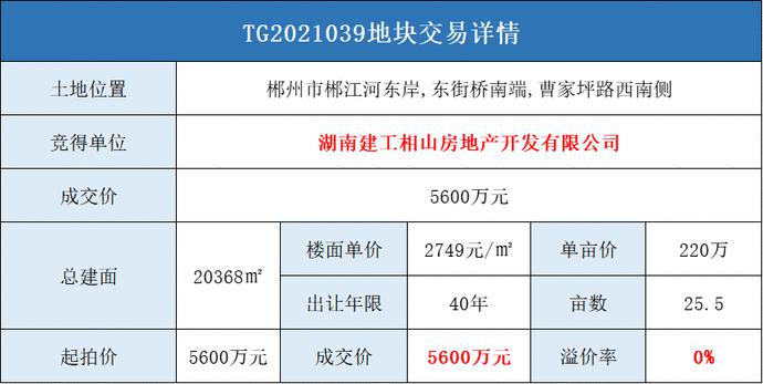 廈門房屋裝修報(bào)價(jià)表_廈門房屋裝修報(bào)價(jià)表_廈門房屋裝修報(bào)價(jià)表