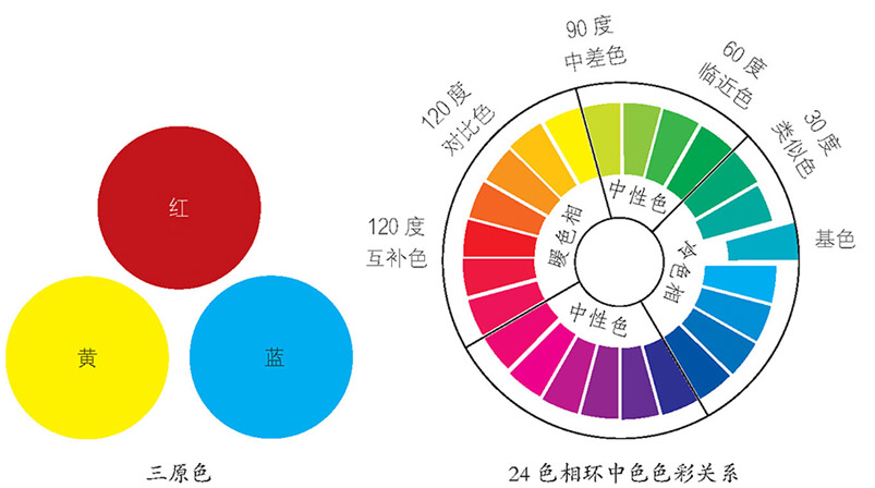 廈門家庭裝飾設(shè)計_廈門裝飾家庭設(shè)計師招聘_廈門裝飾家庭設(shè)計招聘