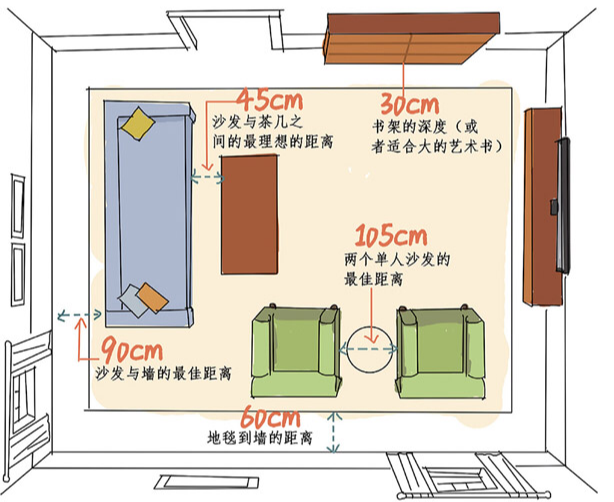 廈門裝飾家庭設(shè)計招聘_廈門裝飾家庭設(shè)計師招聘_廈門家庭裝飾設(shè)計