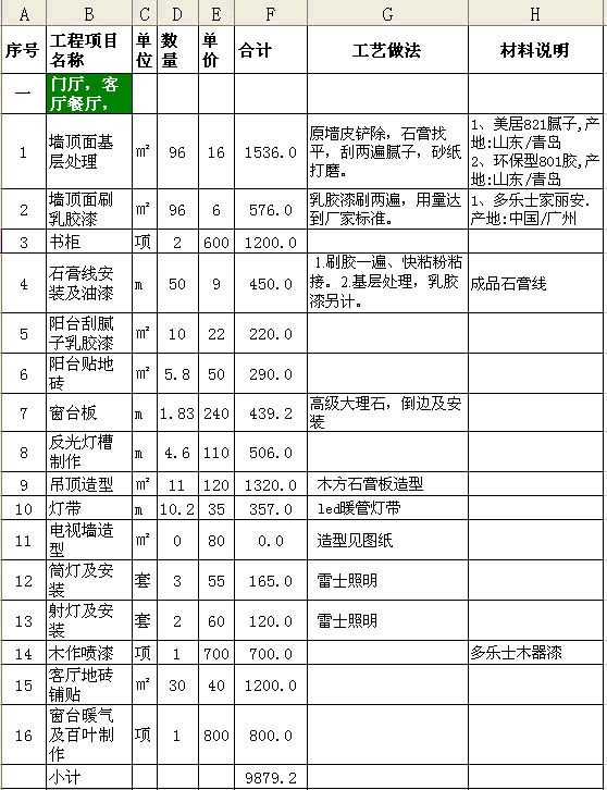 廈門裝修公司報(bào)價(jià)明細(xì)表_廈門裝修多少錢一平方_廈門 裝修報(bào)價(jià)單