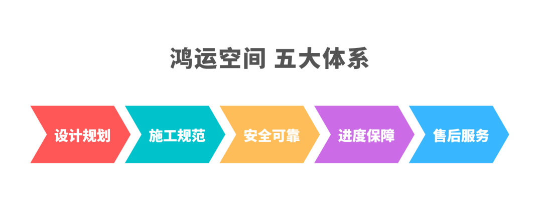 廈門裝飾市公司排行榜_廈門市的裝飾公司_廈門裝飾市公司有哪些