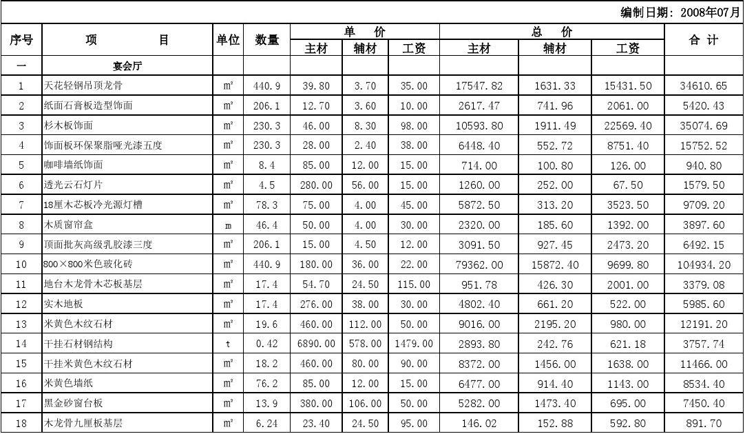 廈門市的裝飾公司_廈門裝飾市公司排行榜_廈門裝飾市公司有哪些