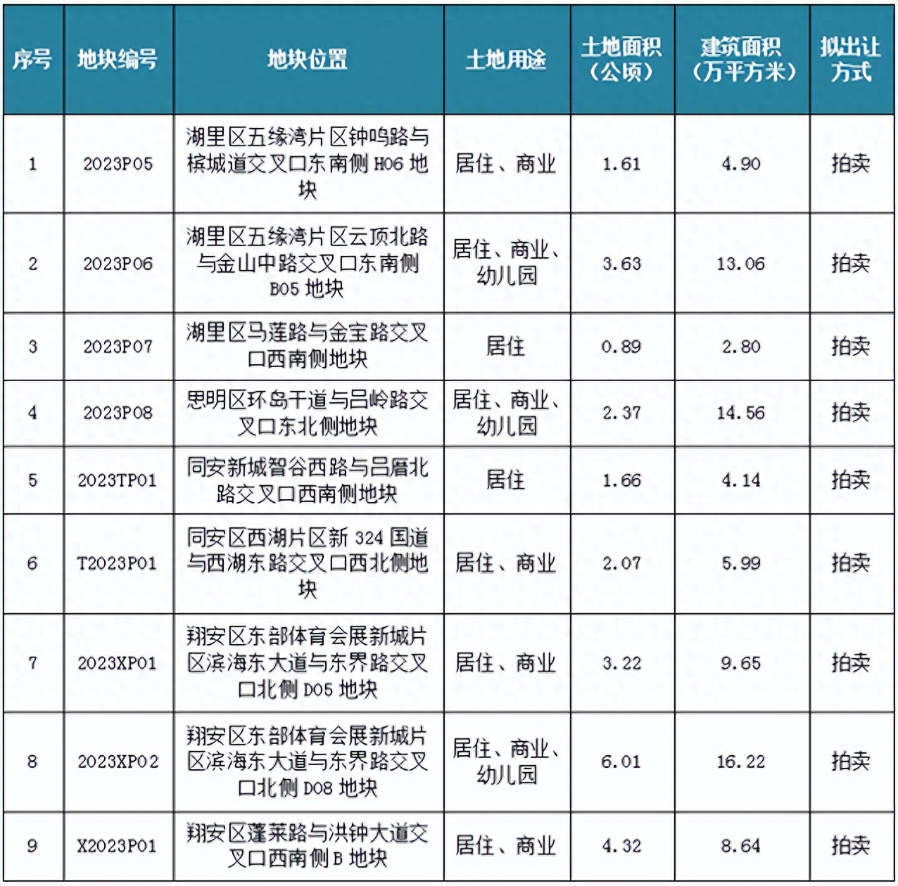 廈門裝修公司哪家實(shí)惠_廈門裝修公司哪家實(shí)惠_廈門裝修公司哪家實(shí)惠