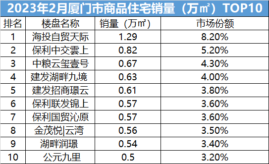 廈門(mén)裝修排名設(shè)計(jì)公司_廈門(mén)裝修排名設(shè)計(jì)公司有哪些_廈門(mén)裝修設(shè)計(jì)公司排名