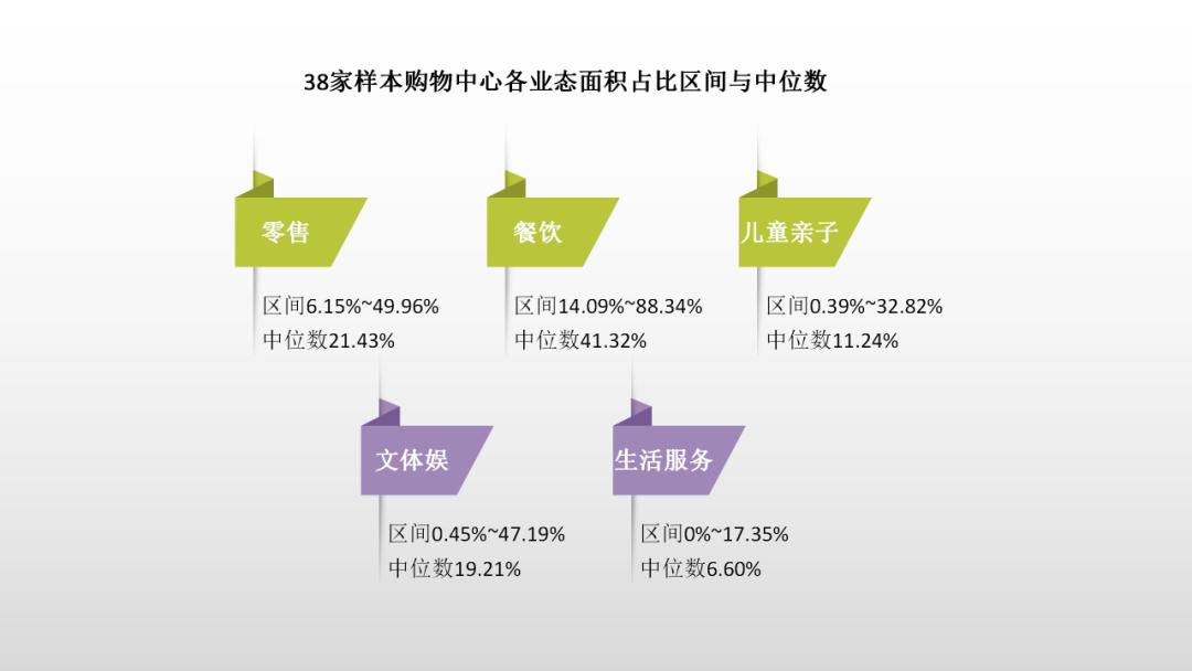 廈門裝潢公司排_(tái)廈門裝潢公司_廈門裝潢公司活動(dòng)