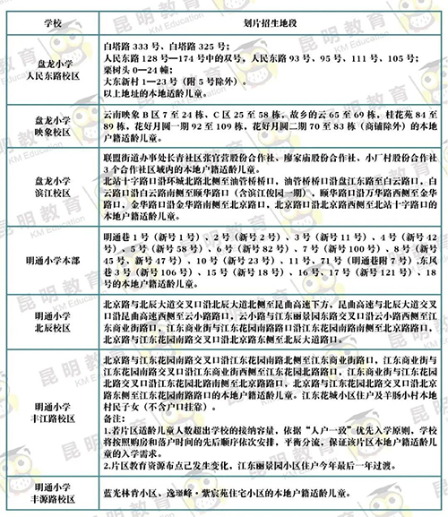 建委裝修合同_2020版裝修合同_廈門市裝修合同