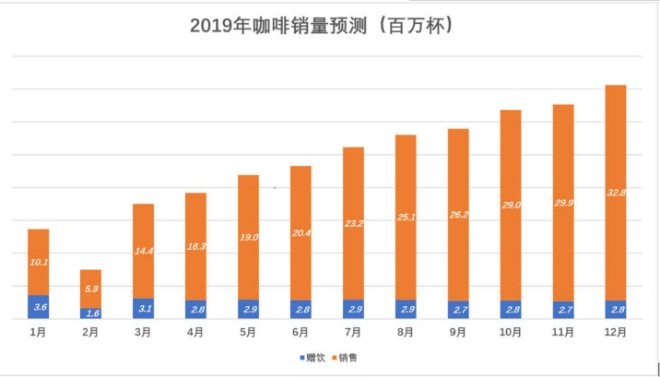 廈門主題咖啡店裝修效果圖_廈門咖啡館裝修_廈門咖啡館裝修效果圖