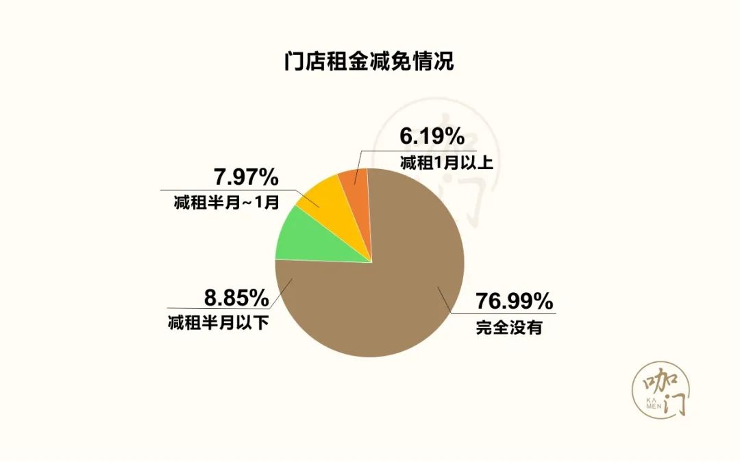 廈門咖啡館裝修效果圖_廈門主題咖啡店裝修效果圖_廈門咖啡館裝修