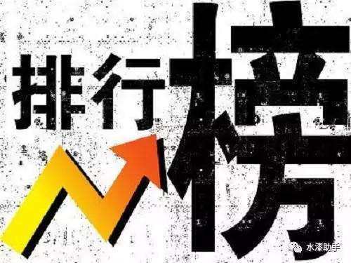 廈門裝修公司一覽表_廈門裝修公司電話_廈門裝修不找裝修公司