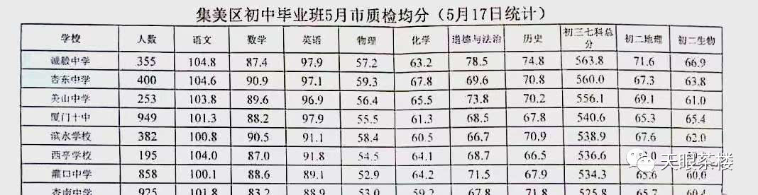 廈門裝修費用是多少錢一平方_廈門簡裝一平多少錢_廈門簡裝修價格