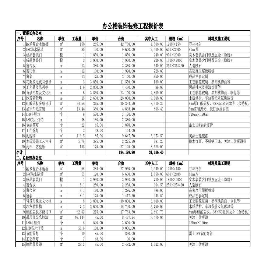 店面裝修多少一平_店面裝修費(fèi)用_廈門店面裝修一平方多少錢