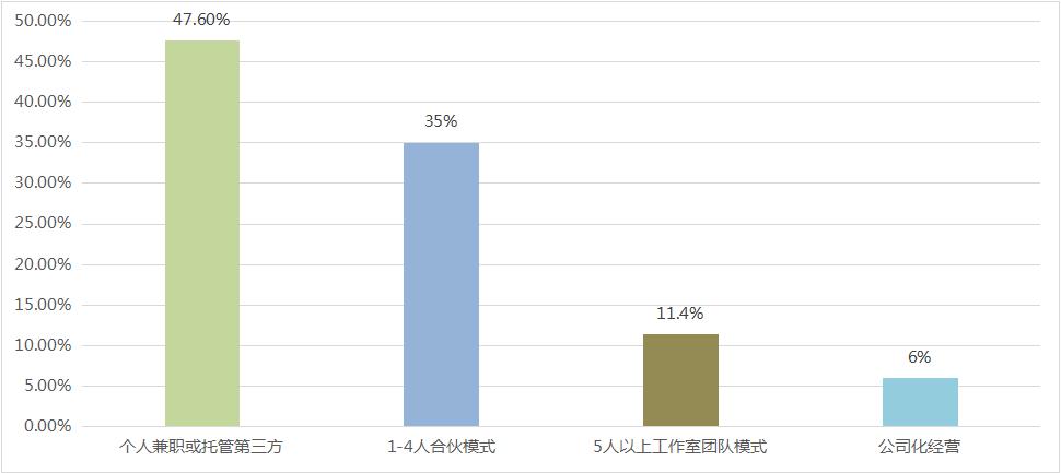 廈門裝修哪家比較實惠_廈門裝修報價明細_廈門省錢裝修