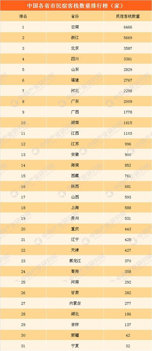 廈門省錢裝修_廈門裝修哪家比較實惠_廈門裝修報價明細