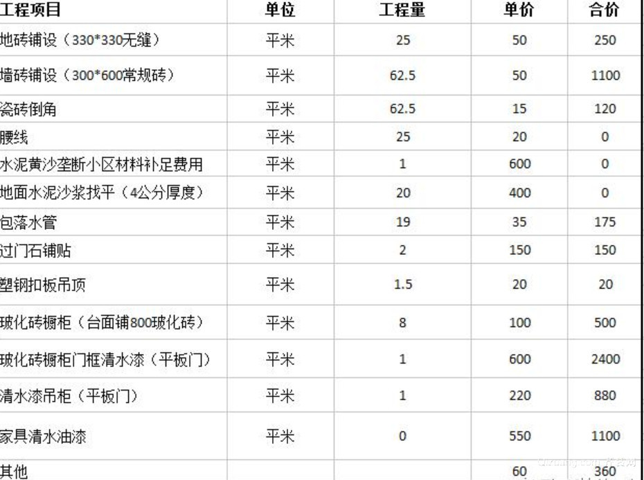 廈門裝修設(shè)計(jì)公司哪家好_廈門裝修設(shè)計(jì)公司排名_裝修設(shè)計(jì)公司廈門