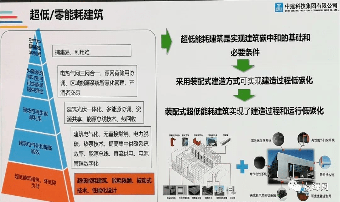 廈門裝修哪家比較實惠_廈門整體裝修_廈門室內(nèi)裝修